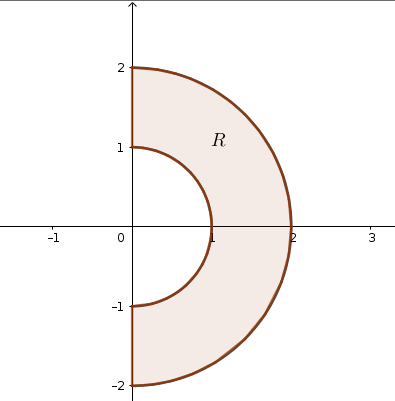 Half-annulus bounded below by the circle of radius 1 and above by the circle of radius 2 centred at the origin. The annulus is in the first and fourth quadrants.